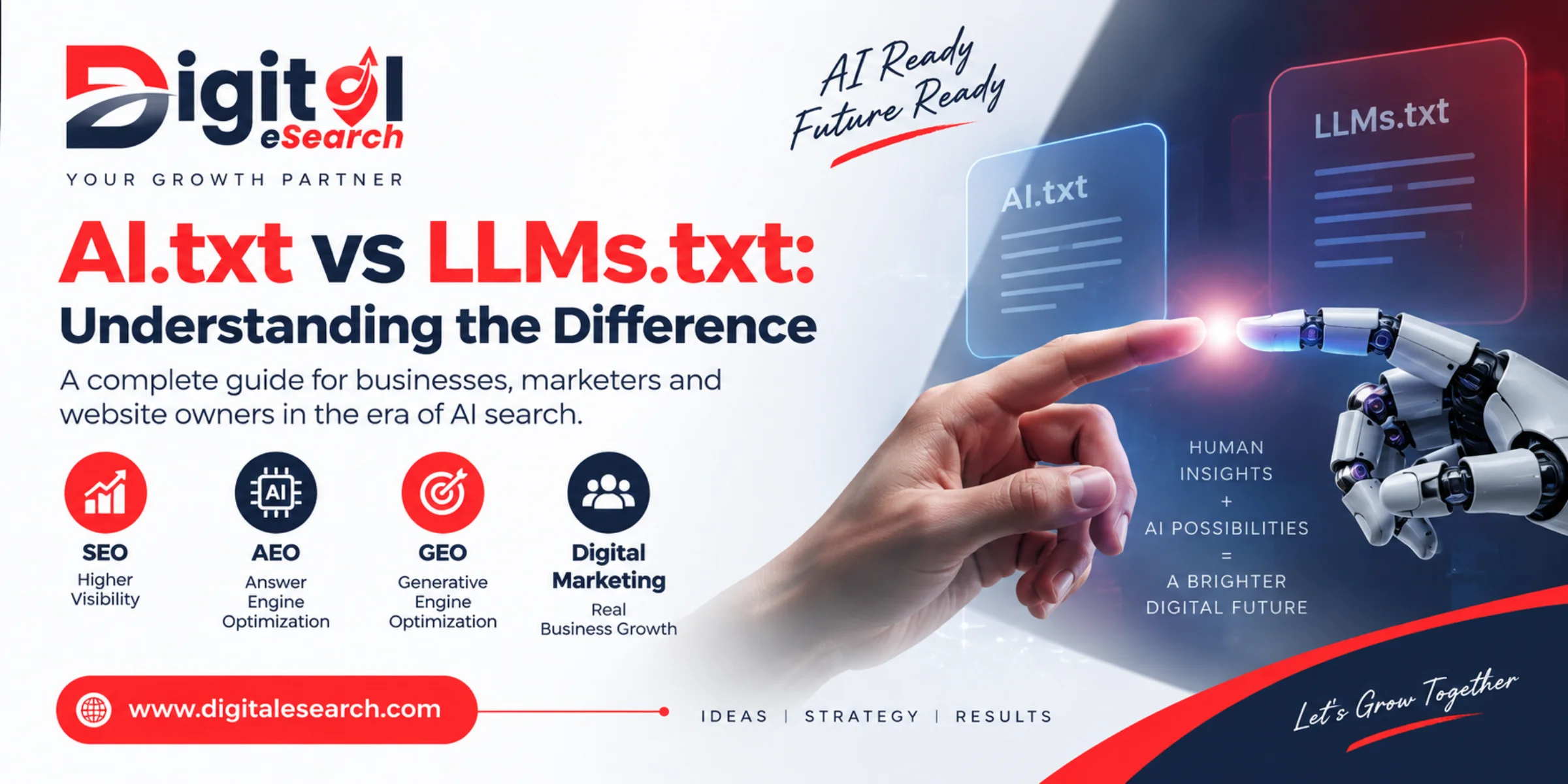 AI.txt vs LLMs.txt Understanding the Difference
